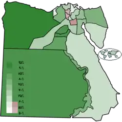 Referéndum constitucional de Egipto de 2012