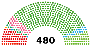 Elecciones generales de Japón de 2012