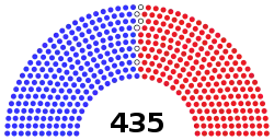 (117th) US House of Representatives.svg