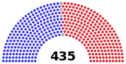 (118th) US House of Representatives.svg