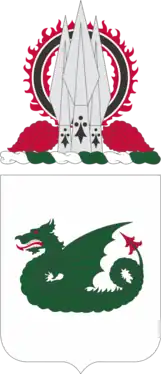 Guiverno glisante