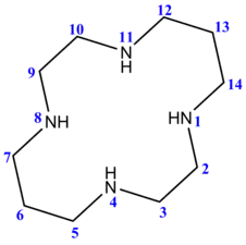 1,4,8,11-tetraazaciclotetradecano