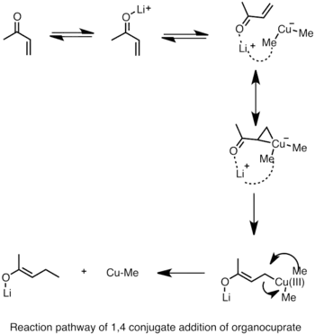 1,4 cuprate addition