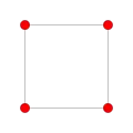 B
          
            2
          
        
      
    
    {\displaystyle B_{2}}
  
4 vértices de borde