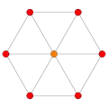 B
          
            3
          
        
      
    
    {\displaystyle B_{3}}
  
6 vértices de borde