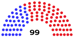 105th_Wisconsin_State_Assembly.svg