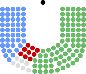 Elecciones generales de Irlanda de 1938