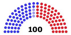 118th United States Senate.svg