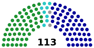 Elecciones legislativas de la República de China de 2024