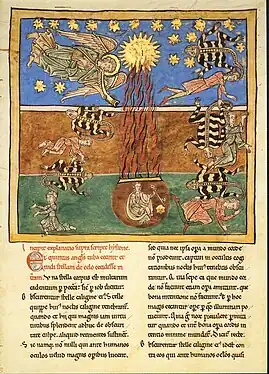 Beatus de San Pedro de Cardeña, Les Locustes arrivant sur terre