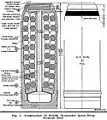 Diagrama de un obús shrapnel británico de 18 libras, de la Primera Guerra Mundial.