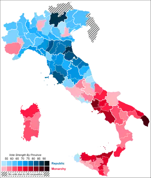 Referéndum de Italia de 1946