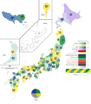 Elecciones generales de Japón de 1946