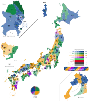 Elecciones generales de Japón de 1947