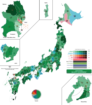 Elecciones generales de Japón de 1952