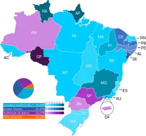 Elecciones presidenciales de Brasil de 1955