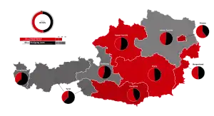 Elecciones presidenciales de Austria de 1957