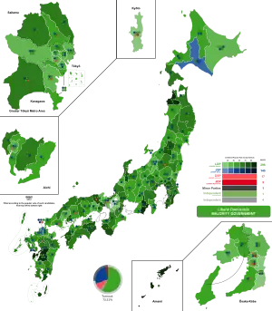 Elecciones generales de Japón de 1960