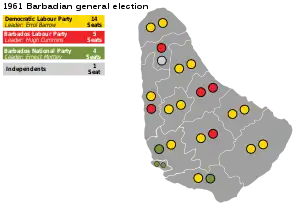 Elecciones generales de Barbados de 1961