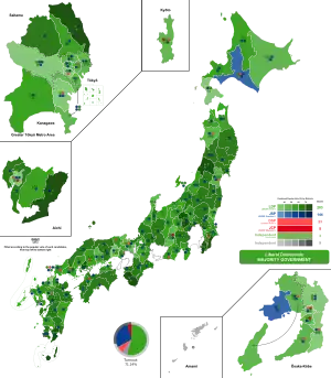 Elecciones generales de Japón de 1963