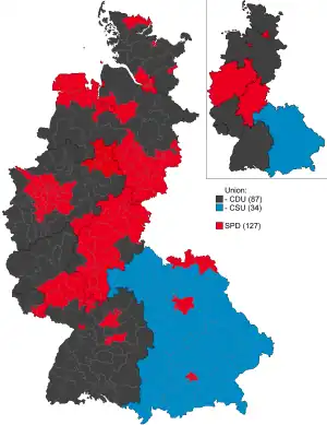 Elecciones federales de Alemania Occidental de 1969