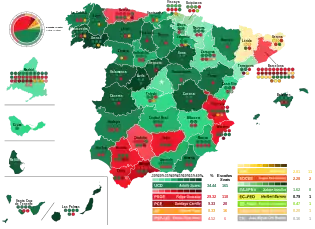 Elecciones generales de España de 1977