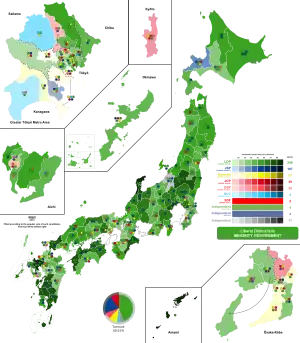 Elecciones generales de Japón de 1979