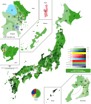 Elecciones generales de Japón de 1980