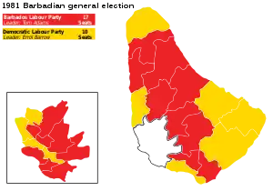 Elecciones generales de Barbados de 1981