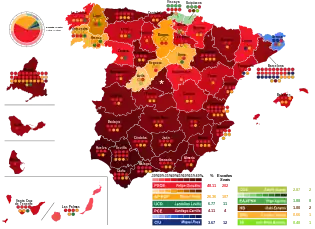 Elecciones generales de España de 1982