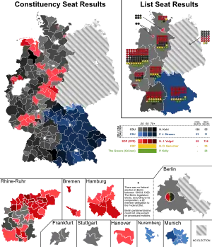 Elecciones federales de Alemania Occidental de 1983