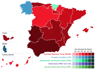 Elecciones generales de España de 1986