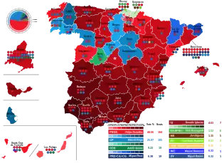 Elecciones generales de España de 1986