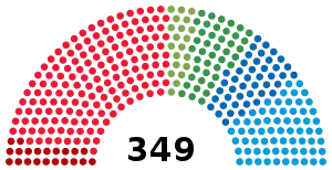 Elecciones generales de Suecia de 1988