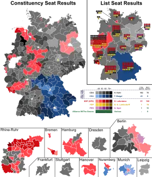 Elecciones federales de Alemania de 1990