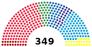 Elecciones generales de Suecia de 1991