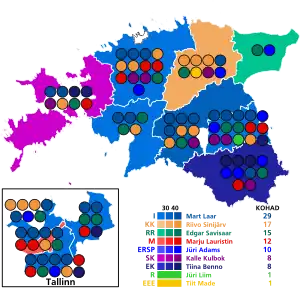 Elecciones parlamentarias de Estonia de 1992