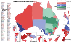 Elecciones federales de Australia de 1993