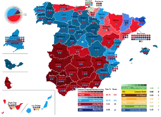 Elecciones generales de España de 1993