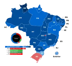 Elecciones generales de Brasil de 1994