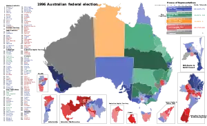 Elecciones federales de Australia de 1996