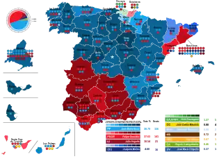 Elecciones generales de España de 1996