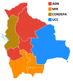 Elecciones generales de Bolivia de 1997