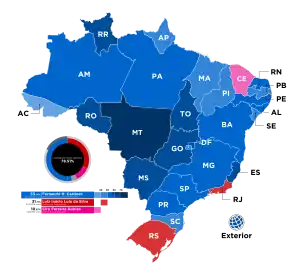 Elecciones generales de Brasil de 1998