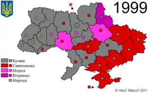 Elecciones presidenciales de Ucrania de 1999