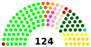 Elecciones legislativas de Ecuador de 2009