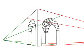 Perspectiva con dos puntos de fuga.