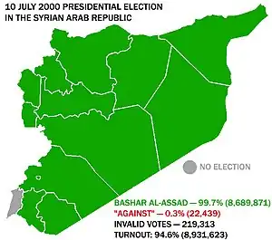 Elección presidencial de Siria de 2000