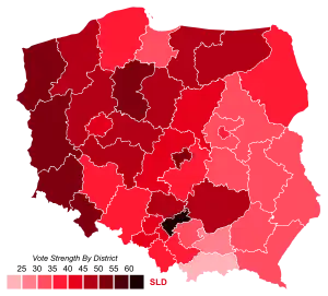 Elecciones parlamentarias de Polonia de 2001