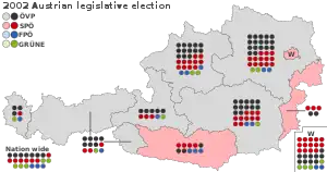 Elecciones generales de Austria de 2002